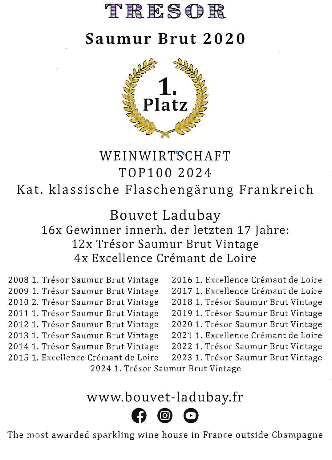 Trésor Saumur Brut zum 12. Mal Sieger der Weinwirtschaft TOP100